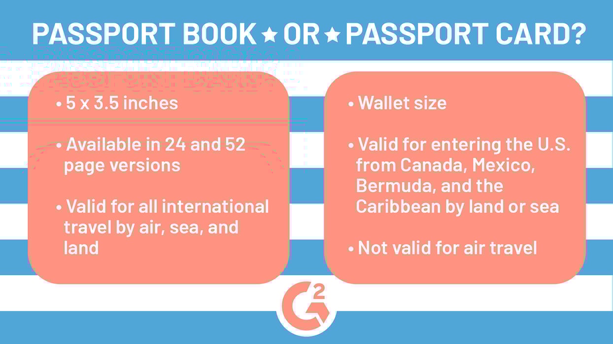 How Long Does It Take to Renew a Passport? (+How to Do It)